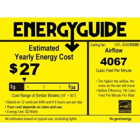 Bryanya 5-blade 52-inch Chrome Lighted Ceiling Fans with Crystal Shade (SKU: CFL-8342REMO)